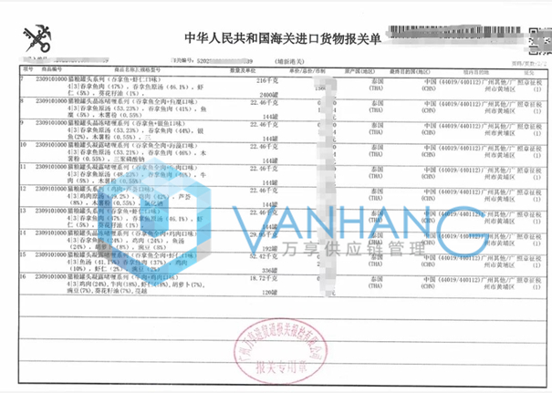 泰國寵物食品罐頭進口清關(guān)