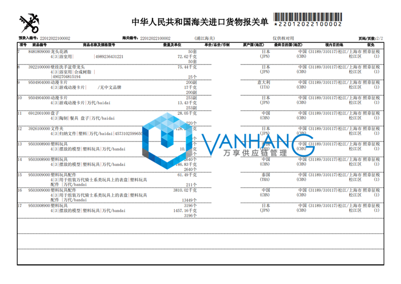 塑料玩具進(jìn)口報關(guān)_副本.png