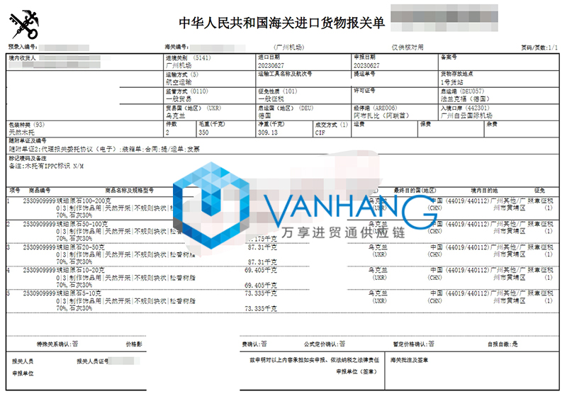 烏克蘭琥珀原石進口清關流程